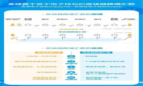 2023年最佳加密钱包：选择适合您的数字资产管理工具