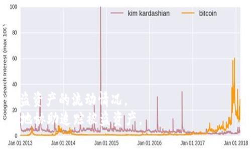   如何应对TokenIM被盗事件及资产追踪指南  / 

 guanjianci  TokenIM, 被盗, 资产追踪, 安全防护  /guanjianci 

 随着区块链技术的日益普及，越来越多的用户开始使用加密货币和相关的数字资产管理工具。然而，盗窃和诈骗事件也在不断增加，其中TokenIM作为一种流行的加密货币钱包，曾经发生过多起被盗事件。那么，TokenIM被盗了能查到吗？用户该如何应对盗窃事件，并追踪被盗资产呢？本文将深入探讨这些问题，并提供一些有用的建议和指导。

 一、TokenIM被盗事件概述 

 TokenIM是一款广泛使用的数字钱包，承载着用户的大量资金。尽管它提供了一系列安全防护措施，但由于各种因素，盗窃事件时有发生。这些事件通常通过钓鱼攻击、恶意软件或用户的不慎操作等方式进行。为了能够追踪被盗资产，用户首先要了解盗窃的过程和常见手段，以便后续采取有效措施。

 二、TokenIM被盗后的第一步：确认盗窃事实 

 一旦怀疑TokenIM被盗，用户应该立即进行以下几步确认，以便后续处理。第一，要检查账户的交易记录，确认是否有未经授权的交易发生。用户可以在TokenIM的应用程序中查看交易历史。如果发现有可疑的交易，用户应立即采取措施，以减少损失。

 第二，检查你的设备和网络安全状况，确认没有恶意软件或病毒影响你的账户。可以使用安全软件进行全面扫描，并增强安全防护措施。例如，强烈建议更改所有相关密码，包括TokenIM和电子邮箱的密码，并启用双重验证功能，以提高安全性。

 三、TokenIM被盗后的处理措施 

 确认被盗后，用户应尽快采取措施包括冻结账户，联系TokenIM客服，报告盗窃事件。尽量收集所有证据，例如交易记录、被盗时间和可疑的IP地址等。这些信息对于后续追踪和维权都非常重要。

 同时，用户还可以在区块链浏览器上查询被盗资产的交易情况。通过输入被盗资产的地址，用户可以查看其后续交易情况，从而获取一些线索。虽然这不是一种完全可靠的方法，但仍然有助于追踪资金流向。

 四、如何追踪被盗的TokenIM资产 

 要追踪被盗的TokenIM资产，用户可以借助一些区块链分析工具。这些工具能够提供全面的交易分析和追踪，帮助用户了解被盗资产的流向。尽管追踪 assets 在某些情况下存在难度，但了解资金流向对于资产追回至关重要。

 另外，用户可以考虑向专业的区块链调查公司寻求帮助。这些公司拥有丰富的经验和技能，能够更深入地分析和追踪资产流动，并协助用户向执法机构报告。

 五、加强钱包安全的建议 

 为了防止以后再次受到损失，用户应重视钱包的安全防护。一些常见的安全措施包括使用强密码、定期更换密码、启用双重验证、定期备份钱包、通过硬件钱包存储大额资金等。此外，用户还应保持警惕，避免点击不明链接，谨防钓鱼网站和恶意软件。

 六、总结 

 虽然TokenIM被盗事件频发，但通过及时的反应和有效的资产追踪，用户仍有机会最大限度地减少损失并追回被盗资产。最重要的是，加强安全防护，避免未来再次遭受损失。希望本文对用户在面对TokenIM被盗事件时提供了有用的指导和信息。

 相关问题解析 

 问题1：TokenIM被盗后的客户支持如何联系？ 
 一旦确认您的TokenIM账户被盗，您需要第一时间联系TokenIM的客服。可以通过他们的官方网站寻找客服联系方式，通常包括电子邮件、在线客服和电话支持等。 
 重要的是，提供尽可能多的详细信息，包括您的账户信息、被盗的时间、具体情况和已采取的措施。详细的信息可以帮助客服快速定位问题，从而提供有效的解决方案。 
 在与客服沟通时，保持冷静和耐心，尽量记录每次交流的时间和内容，以便后续查询。此外，查看TokenIM是否有官方的社交媒体账号，实时获得事件的进展情况。

 问题2：如何利用区块链浏览器追踪被盗资产？ 
 区块链浏览器是查看和追踪区块链交易的强大工具。首先，获取被盗资产的地址，将该地址输入区块链浏览器搜索栏。 
 浏览器会列出与该地址相关的所有交易记录，包括发送和接收的金额、时间戳及交易哈希等信息。通过这些信息，用户可以跟踪被盗资产的流转情况。 
 这种方法不仅能查看到资金的流入和流出，还能够帮助用户编纂证据，在必要时向执法部门呈交相关信息进行协助调查。

 问题3：重点保护区块链钱包安全的措施有哪些？ 
 保护区块链钱包安全的关键在于采取全面的防护措施。首先要使用长且复杂的强密码，并定期更换。 
 启用双重身份验证将大大提高账户安全，可以在登录时增加额外的一层安全性。尽量避免在公共网络下进行任何交易，定期检查设备及网络的安全性。
 此外，定期备份钱包，确保在硬件损坏时拥有数据恢复的机会。使用硬件钱包存储大额资产，分散风险也是一种有效的策略。

 问题4：有什么专业公司可以帮助追踪被盗资产？ 
 许多专业的区块链分析公司提供资产追踪及调查服务。Bitfury和Chainalysis等公司都具备专业的追踪技术和丰富的数据资源，可以帮助用户追踪被盗资产的流动情况。 
 通常，这些公司会根据案件的复杂程度，制定相应的调查方案和收费标准，用户需要与他们进行详细的沟通，提供必要的信息与资料，以便他们能够更好地协助追踪被盗资产。