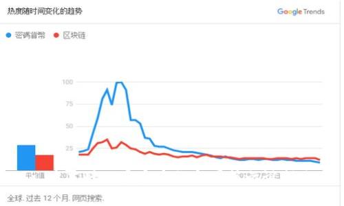 : 中本聪的真实身份与国籍之谜揭晓