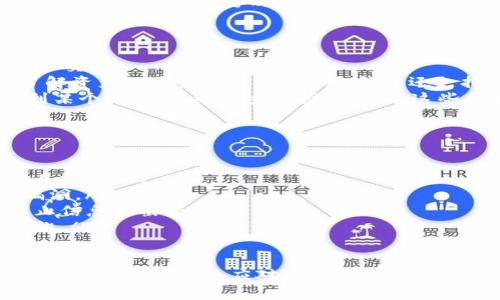   IM钱包购买TRX的完整指南 / 
 guanjianci IM钱包, TRX, 数字货币, 加密钱包 /guanjianci 

在当今数字货币投资的热潮中，TRX（Tron）作为一种流行的加密货币受到了众多投资者的关注。如果你正在考虑如何在IM钱包中购买TRX，这里将为你提供详细且易于理解的步骤和指南。

IM钱包简介
IM钱包是一款支持多种类型数字资产的加密钱包，因其易用性和安全性而受到广大用户的欢迎。这个钱包可以为用户提供管理和存储不同数字货币的方便平台，包括TRX。
在使用IM钱包购买TRX之前，用户需要确保已经下载并安装该钱包，并完成账户注册及身份验证的流程。只有在完成基本设置后，用户才能进一步进行数字货币的购买和交易。

如何在IM钱包中购买TRX
下面是购买TRX的具体步骤：
ol
    listrong登录IM钱包：/strong首先，打开IM钱包应用程序，输入注册的账户信息以登录。/li
    listrong充值法币：/strong在购买TRX之前，用户需要将法币充值到钱包中。IM钱包通常支持银行转账、信用卡等多种充值方式。选择合适的充值渠道并按照提示进行操作。/li
    listrong选择TRX交易对：/strong充值完成后，进入“交易所”或“市场”页面，寻找TRX的交易对，例如“USDT/TRX”或“法币/TRX”。/li
    listrong下单购买：/strong输入你希望购买的TRX数量以及价格，确认无误后下单。订单成功后，你的TRX将会被存入你的IM钱包中。/li
    listrong查看资产：/strong返回到资产页面，检查TRX是否已经成功到账。如果显示正常，购买过程就完成了！/li
/ol

IM钱包的安全性
在购买TRX或其他数字货币时，选择一个安全性高的钱包是非常重要的。IM钱包采取多重安全措施来保护用户的资产。其中包括：
ul
    listrong私钥管理：/strongIM钱包允许用户掌控自己的私钥，这意味着用户对自己的资产有完全的控制权。/li
    listrong二次验证：/strong在进行资金操作时，IM钱包支持添加二次验证，提供额外的安全保障。/li
    listrong加密技术：/strong所有的数据传输都经过高强度加密，确保用户的个人信息和交易信息不被泄露。/li
/ul

可能遇到的问题及解决方案

h4问题1：为什么购买TRX时会出现交易失败？/h4
交易失败可能有多种原因，其中包括网络拥堵、下单数量超出交易所限制、余额不足等。
首先，用户需要检查网络连接是否畅通。如果网络不稳定，交易可能失败。其次，要确认钱包中的余额是否足够覆盖交易金额及相关手续费。此外，了解交易所的交易规则和限制也是非常重要的，确保自己的订单符合这些规定。如果问题依然存在，可以联系IM钱包的客服寻求帮助。

h4问题2：如何处理TRX无法提取的问题？/h4
在某些情况下，用户可能会遇到TRX无法提取的问题。这通常是由于账户未完成身份验证、达到提取限额或连接问题所致。
首先，确认账户是否已经通过身份验证。这是许多钱包和交易所为了防止欺诈行为而设立的要求。如果未完成身份验证，用户需要提供必要的文件并等待审核。其次，要检查提取的额度，IM钱包通常会设置每日或每次提取的限额。如果已经达到限额，用户只能在次日继续提取。
最后，检查网络的稳定性，确保应用程序没有故障。如果尝试以上步骤后仍无法解决问题，可以直接联系IM钱包客服，寻求专业帮助。

h4问题3：IM钱包如何进行资产管理？/h4
IM钱包提供了多种功能供用户管理其数字资产，包括TRX。用户可以在钱包内查看持有的所有资产，进行资产分类、转账和交易。
在资产页面，IM钱包将数字货币以列表形式展示，并显示当前的市值、持有数量及涨跌情况。用户可以通过简易的图表了解资产的历史表现。此外，IM钱包还支持一键转账功能，便于用户在不同钱包之间快速转移资产。
对于长期投资者，IM钱包27/7的资产监控功能非常重要。用户可以设置价格提醒，以便及时掌握市场动态，一旦价格达到某个阈值，系统会主动推送通知。这些功能极大提高了用户的资产管理效率。

h4问题4：如何确保在IM钱包中的TRX不丢失？/h4
保护TRX不丢失，最关键的是投资者的安全意识和操作规范。用户应当做好以下几点：
ul
    listrong备份私钥：/strong在IM钱包注册账户时，系统会提供一组备份私钥。务必要将其妥善存储，千万不要与他人分享。/li
    listrong保持软件更新：/strong定期检查IM钱包的更新，确保自己始终使用最新版本，从而避免可能存在的安全漏洞。/li
    listrong不要使用公共网络：/strong尽可能在私密网络中进行交易，避免在公共Wi-Fi网络中进行敏感操作，以防止信息被截获。/li
    listrong定期监控账户：/strong经常查看账户活动，如果发现任何异常交易，应立即联系IM钱包客服，采取相应措施。/li
/ul

总结来说，使用IM钱包购买TRX是一个便利的过程，但用户在执行过程中应时刻保持警觉，注意保护资产安全，了解市场动态，并随时准备应对可能出现的各种问题。希望通过以上内容，能够帮助你更好地使用IM钱包，安全、有效地进行TRX的投资和交易。