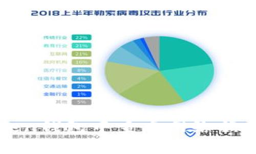 如何在imToken钱包中查看网络状态及其重要性