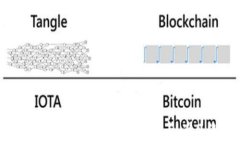 如何解决imToken余额显示为0的问题