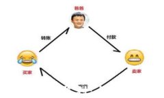虚拟币钱包投资与盈利：全面解析与策略分享