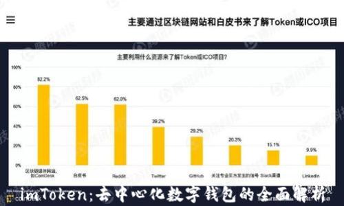 
imToken：去中心化数字钱包的全面解析