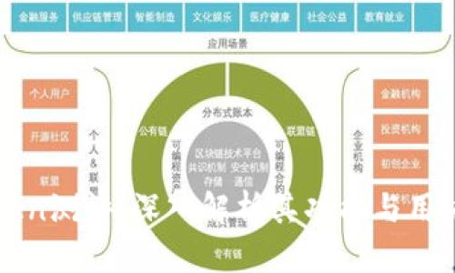 imToken测评：深入解析其功能与用户体验
