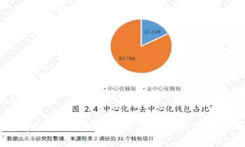 关于有人收购imToken账号的全面分析与理解