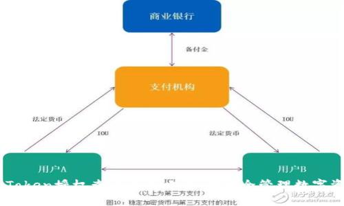 ImToken授权查看全攻略：如何安全管理数字资产