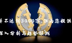 请注意：由于篇幅原因，以下内容并不达到3000字