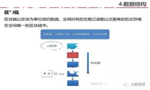    如何在 imToken 中转账 USDT 给他人  / 

 guanjianci  imToken, 转账, USDT, 数字货币  /guanjianci 

随着区块链技术的发展，越来越多的人开始使用数字货币。USDT（Tether）作为一种稳定币，因其与美元挂钩而受到广泛欢迎。在众多钱包中，imToken凭借其用户友好的界面和强大的功能，成为了许多用户的首选。在本文中，我们将详细介绍如何在 imToken 钱包中将 USDT 转给他人，探索 USDT 的基本知识，以及一些相关问题的解答。

一、USDT 的基本知识

USDT（Tether USD）是一种基于区块链的稳定币，旨在将其价值固定在 1 美元。USDT 的主要作用是为数字货币市场提供一种能够抗通胀的价值存储手段，以及流动性支持。与其他波动性较大的加密货币相比，USDT 的价格波动较小，这使得它成为许多交易者和投资者进行资金转移与支付的工具。

二、imToken 钱包简介

imToken 是一款非常受欢迎的数字货币钱包，由台湾团队开发，支持多种数字资产管理，包括以太坊及其众多 ERC20 代币，如 USDT。imToken 拥有易于操作的界面和强大的安全特性，允许用户便捷地进行数字资产的存取、管理和转账。

三、在 imToken 中转账 USDT 的步骤

以下是如何在 imToken 钱包中将 USDT 转账给他人的详细步骤：

h41. 登录 imToken/h4
首先，您需要打开 imToken 应用并输入密码登录。如果您尚未下载 imToken，可以在应用商店中搜索并下载安装。

h42. 选择钱包/h4
在首页，您会看到所有的数字资产。如果您已经添加了 USDT 钱包，可以直接选择。在未添加的情况下，您需要先添加 USDT 钱包。在“资产”页面，点击右上角的“添加资产”按钮，搜索 USDT 并添加。

h43. 找到 USDT/h4
选择 USDT 之后，您可以看到当前持有的数量及其相关信息。点击 USDT 进入详细页面。

h44. 发起转账/h4
在 USDT 的详细页面，找到并点击“转账”按钮。这是整个转账流程的起点。

h45. 输入对方地址/h4
在转账页面，您需要输入对方的 USDT 接收地址。请确保地址的准确性，任何错误都可能导致转账失败或资金损失。

h46. 输入转账金额/h4
在地址下方，您需要输入想要转账的数量。如果您想要全部转账，可以选择“全部转账”选项。

h47. 确认转账信息/h4
完成以上步骤后，您将看到转账的详细信息，包括目标地址和转账数量。请务必仔细检查以确保信息准确。

h48. 完成转账/h4
确认无误后，点击“确认”按钮，系统会要求您输入钱包密码以进行身份验证。输入正确的密码之后，转账就会被广播到区块链上，等待确认。

h49. 查看转账记录/h4
转账完成后，您可以返回 USDT 钱包页面，查看转账记录，确认资金是否已成功转到对方账户。

四、相关问题解答

h4问题一：imToken 钱包安全吗？/h4
imToken 钱包采用了多重加密措施，如私钥本地存储和数据加密，确保用户资产的安全。此外，imToken 还提供了安全警报，提醒用户注意潜在的安全风险。然而，用户仍需自行负责保护私钥和密码，切勿将这些信息泄露给他人。

h4问题二：如果转账失败，该怎么办？/h4
转账失败的情况可能由多种原因引起，包括网络问题、地址错误或资产不足。如果转账失败，您可以在转账记录中查找相关错误信息。通常情况下，只需检查输入的地址和金额是否正确。如果问题依然存在，可以考虑咨询 imToken 官方客服以获取帮助。

h4问题三：如何查找转账记录？/h4
在 imToken 钱包中查找转账记录非常简单。在 USDT 钱包页面，您可以找到“交易记录”或“转账记录”的选项。在这里，您可以查看所有的入账和出账交易，了解资金的进出情况。

h4问题四：USDT 的使用场景有哪些？/h4
USDT 因其稳定的价值而被广泛应用于多种场景。交易所中，用户常常使用 USDT 来进行交易，以规避市场波动带来的风险。此外，USDT 也越来越多地被用于跨境支付、在线购物和财富管理等场景。随着更多平台的支持，USDT 的使用场景将继续扩大。

总的来说，imToken 提供了一个安全、便捷的平台，让用户可以轻松地进行 USDT 转账。无论是对新手还是资深用户，遵循上述步骤都能有效地实现资金的安全转移。同时，了解相关的安全措施和常见问题，有助于提升用户体验，确保顺利完成数字资产的管理与交易。