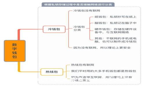 解决TokenIM验证签名错误的全面指南