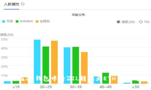 如何在IM钱包中将ZIL转换为ETH：详细指南