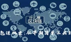 区块链数字钱包进化史：从早期简单工具到全能