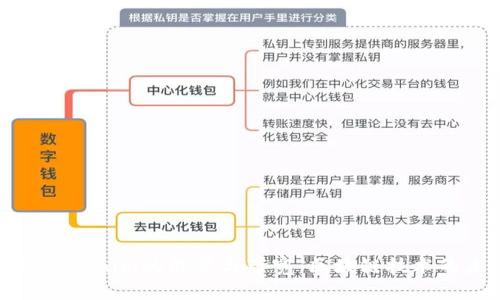 探究Tokenim的能量与带宽：区块链技术的未来