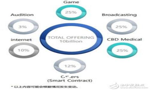 理解区块链与Web 3.0：未来互联网的变革之路
