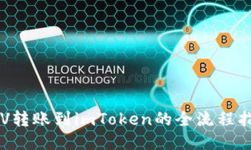 CRV转账到imToken的全流程指南