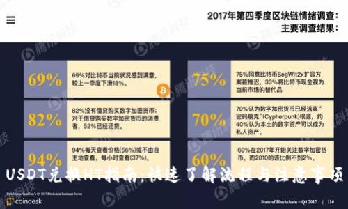 USDT兑换HT指南：快速了解流程与注意事项