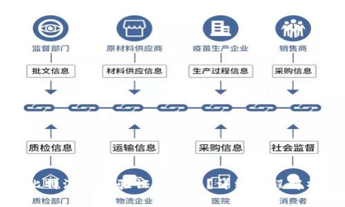 比特派身份验证要多久？详细流程解析