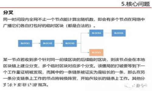 
虚拟币POINT：未来数字货币的潜在力量