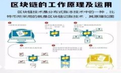 虚拟币提现安全指南：确保您的数字资产安全的