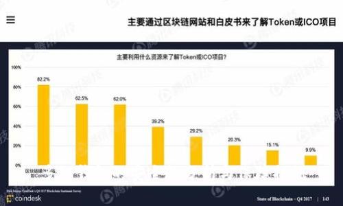 多链钱包的安全性分析与保障措施