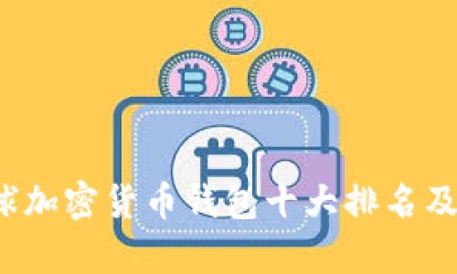 2023年全球加密货币钱包十大排名及其功能解析