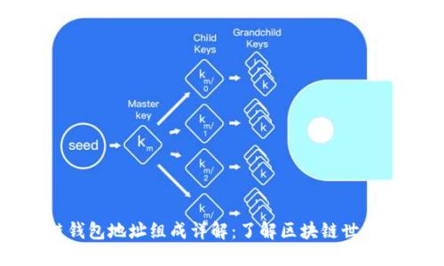 区块链钱包地址组成详解：了解区块链世界的基础