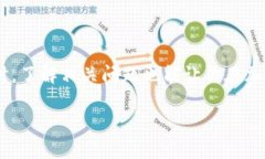 如何充币到你的ETH钱包：完整指南keywordsETH充币