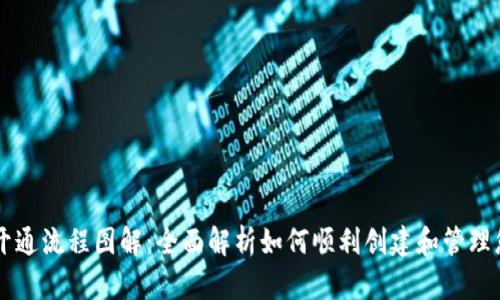 区块链钱包开通流程图解：全面解析如何顺利创建和管理您的数字资产