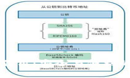 区块链钱包开发的重要作用：安全与便利的数字资产存储解决方案