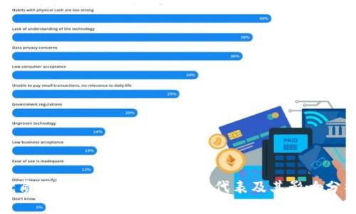 优质区块链3.0时代的典型代表及其影响分析