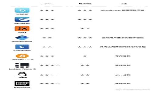 解决Tokenim地址无法使用的问题及其常见原因/
Tokenim, 地址问题, 数字货币, 区块链/GUANJIANCI

随着区块链技术的迅速发展，数字货币的使用逐渐普及。Tokenim作为一个提供数字资产和区块链技术的平台，吸引了众多用户。然而，有时候用户在使用Tokenim地址时会遇到无法使用的问题，这不仅影响了交易的顺利进行，还可能带来资金损失。因此，了解Tokenim地址无法使用的原因及解决方案显得尤为重要。

Tokenim地址无法使用的常见原因
Tokenim地址无法使用的问题可能由多种因素导致，包括网络问题、地址格式错误、账户安全设置、区块链自身的限制等。本节将逐一探讨这些可能的原因。

h41. 网络问题/h4
网络问题是导致Tokenim地址无法使用的一个常见原因之一。当用户尝试进行交易或者访问Tokenim地址时，可能会因为网络不稳定、服务器宕机或维护等因素导致无法成功连接。这种情况通常比较容易解决，用户只需检查自己的网络连接是否正常，或者稍后重试即可。

h42. 地址格式错误/h4
Tokenim平台要求用户在进行交易时使用合规的地址格式。如果用户输入的地址格式错误，比如包含了不允许的字符或者长度不符合要求，系统将无法识别该地址，并提示无法使用。在输入地址时，建议仔细核对，确保所有字符的正确性，可以选择直接复制粘贴地址，以避免手动输入时出现错误。

h43. 账户安全设置/h4
Tokenim平台为了保障用户的资金安全，可能会在账户中设置一些安全策略。如果用户的账户存在未完成的验证程序，或者账户异常停止使用，则在尝试使用地址时可能会遇到限制。这种情况下，用户需要登录到Tokenim账户，查看相关的安全提示，并按照系统的要求完成必要的步骤。

h44. 区块链自身的限制/h4
区块链系统在处理交易时，可能会因网络拥堵或者交易未确认而导致无法使用地址。这种情况通常无法控制，用户需要耐心等待，提防网络拥堵的情况在交易高峰期可能发生。另一方面，不同的数字货币有不同的区块链规则，用户在使用Tokenim地址时也需要了解所交易数字货币的相关信息，以免因不熟悉规则造成交易失败。

如何解决Tokenim地址无法使用的问题
在了解了Tokenim地址无法使用的常见原因后，接下来将为用户提供实际的解决方案。可以从以下几个方面着手，帮助用户排查并解决问题。

h41. 检查网络连接/h4
确认您设备的网络是否畅通无阻。若使用Wi-Fi，确保信号稳定且网络正常；若使用移动数据，请确保信号稳定，避免在信号弱的环境下进行操作。如果网络存在问题，建议切换到另一个网络或检查路由器及宽带连接。

h42. 确认地址格式/h4
使用时，务必仔细检查输入的Tokenim地址。可以先复制相关地址，然后粘贴到输入框中，确保不会因手动输入而发生错误。此外，建议关注输入框提示，部分平台会对地址格式进行实时检验，用户需要确保地址符合该平台要求。

h43. 完成账户安全认证/h4
如果发现由于账户安全设置导致地址无法使用，请尽快按照Tokenim的要求完成身份验证，确保账户处于正常状态。可以查看账户设置或安全中心，确认是否有需要确认的身份、邮件或手机验证，并尽快完成相关操作。

h44. 耐心等待交易处理/h4
赠送Tokenim及其他数字货币的交易可能受到网络拥堵的影响。如果多次尝试仍然无法成功，建议用户耐心等待，并时常查看交易状态，有时网络稍微顺畅后，交易可能会成功执行。

高频常见问题
在Tokenim使用中，用户可能会面临一些更为常见的问题。接下来我们将深入探讨这些问题，为用户提供更详尽的解答。

h4问题1：Tokenim地址安全性如何保证？/h4
Tokenim的地址安全性与数字货币的安全性息息相关。用户需要主动采取措施保护自己的Tokenim地址，防止外部攻击或内部错误造成资产损失。可以通过使用强密码、启用双重身份验证、定期更换账户密码，保证自己的账户安全。同时，用户也应该定期检查交易记录，确保没有未授权交易发生。如果发现可疑情况应立刻联系Tokenim客服，采取必要的措施。

h4问题2：如果Tokenim地址被盗该怎么办？/h4
一旦Tokenim地址被盗，用户应迅速采取措施以保护自己的资产，首先应立刻更改密码并启用双重身份验证，进行账户锁定。在紧急情况下，应联系Tokenim的客服团队，说明情况，并请求协助。同时用户要监测潜在的未授权交易，了解盗用行为的具体发生过程，收集证据以备后续追诉使用。如发现失窃资产进行交易，也要及时联系平台要求冻结处理，而尽快对后续个人账户的安全进行全面审查。

h4问题3：Tokenim的地址可以进行哪些操作？/h4
Tokenim地址可以使用在多种操作上，如发送和接收数字货币、参与ICO、进行资产管理等。用户通过地址可以方便地进行资产转移、交易结算等活动。此外，Tokenim平台也提供了一些管理功能，如对接不同区块链系统的资产，用户可以根据需求自由选择相应的操作。

h4问题4：如何避免Tokenim地址无法使用？/h4
为了避免Tokenim地址无法使用，用户可以采取以下措施：首先定期关注Tokenim的公告，了解平台的任何变动；其次，确保使用的应用和浏览器与Tokenim兼容，以便提升访问速度和稳定性；最后，用户应在进行每次交易前，仔细核对相关信息，避免因操作失误导致不必要的麻烦。同时，用户也需要对与Tokenim相关的网络或技术问题进行合理评估，以便能够及时处理。

总而言之，Tokenim地址无法使用的问题虽然易造成困扰，但只要了解其原因，采取适当的解决方案，并通过合理的安全措施维护自己的资产，便能够顺利解决这一类的问题。希望本文能够帮助到每一位Tokenim用户，让大家更好地享受数字货币带来的便利。