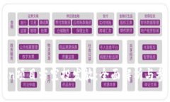 imToken项目方空投发放：全面解析与参与指南