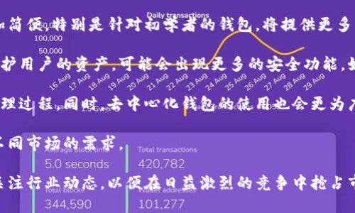   区块链钱包开发：全面解析与最佳实践 / 

 guanjianci 区块链, 钱包开发, 加密货币, 数字资产 /guanjianci 

### 区块链钱包开发的基本概念

在过去的几年里，区块链技术的发展引起了全球范围内的广泛关注。随着比特币和其他加密货币的流行，人们越来越需要安全、方便的存储方式来管理他们的数字资产。区块链钱包作为这种需求的产物，成为了加密货币领域中不可或缺的一部分。

区块链钱包是一个软件程序，允许用户与区块链网络进行交互，管理和存储他们的数字货币。它可以是桌面应用程序、移动应用程序，甚至是硬件设备。通过钱包，用户可以发送和接收加密货币，查看交易记录，管理他们的资产等。

### 区块链钱包的类型

区块链钱包通常分为三类：热钱包、冷钱包和纸钱包。

#### 热钱包

热钱包是指连接到互联网的数字钱包。由于其便捷性，热钱包适合于频繁的交易，它允许用户快速发送和接收资金。然而，热钱包的主要缺点是安全性较低，容易受到黑客攻击。

#### 冷钱包

冷钱包是指不与互联网连接的钱包，主要用于长期存储数字资产。冷钱包通常被认为是更安全的选项，因为它不容易受到网络攻击。硬件钱包和造纸钱包都是冷钱包的形式。

#### 纸钱包

纸钱包是一种将私钥和公钥打印在纸上的存储方式。尽管纸钱包的安全性很高，但如果纸张遗失或损坏，用户将失去访问其加密资产的权限。

### 如何开发区块链钱包

开发一个区块链钱包并不是一项简单的任务，需要深入的技术知识及对区块链技术的理解。以下是开发区块链钱包的一些关键步骤：

#### 理解区块链及钱包的基本原理

在开始开发之前，了解区块链的基本架构、特性以及钱包的工作原理至关重要。钱包通过公私钥对实现交易，而这些密钥是用户资产的唯一凭证。

#### 选择合适的区块链平台

选择适合的区块链平台是开发的关键一步。比特币、以太坊、Ripple等不同平台有各自的特点和技术要求。

#### 设计用户界面

用户界面的设计至关重要，一个友好的界面可以显著提高用户体验。无论是移动端还是桌面端界面，都需要确保操作简单、直观。

#### 实施安全功能

安全性在钱包开发中占据着绝对重要的位置，诸如双因素认证、加密存储、私钥管理等都是必要的安全措施。

#### 测试和部署

在完成开发之后，进行全面的测试以确保钱包的稳定性和安全性是非常重要的。只有经过严格的测试后，才能将钱包部署到生产环境。

### 可能相关的问题

#### 问题一：区块链钱包的安全性如何保障？

区块链钱包的安全性如何保障？

区块链钱包的安全性是用户最关心的问题之一。不同类型的钱包在安全性上存在差异，尤其是热钱包和冷钱包。为了保障钱包的安全性，以下几点是关键：

首先，使用复杂的密码。用户必须确保他们的钱包密码难以猜测，并定期更换。在使用热钱包时，推荐开启双因素认证，这样即使密码泄露，黑客也难以登录。

其次，密钥管理。用户的私钥是访问和控制其资产的关键，因此必须妥善保存。冷钱包适合长期存储大量资产，而热钱包更适合日常交易。

第三，保持软件更新。钱包的开发团队应定期发布安全更新，用户应该及时更新软件，以避免遭到已知漏洞的攻击。

者，进行交易时请注意核实收款地址。诈骗和钓鱼攻击频繁出现，一定要确认发送和接收地址的准确性，防止资产损失。

最后，了解网络安全常识也非常重要。用户应了解基础的网络安全知识，避免在不安全的网络环境下进行交易。

#### 问题二：如何选择适合自己的区块链钱包？

如何选择适合自己的区块链钱包？

选择适合自己的区块链钱包，首先要明确个人的需求。如果用户进行频繁交易，热钱包是一个不错的选择，因为它便捷、快速。但如果长时间存放资产，冷钱包则是更安全的选择。

其次，考虑钱包的用户界面和使用体验。如果是初学者，应选择界面简洁、易于操作的钱包。同时，也要确保钱包支持的币种，选择支持自己持有的加密货币的钱包。

另外，了解钱包提供的安全措施也非常重要。选择有良好安全记录和用户反馈的钱包，会让用户倍感安心。

此外，要查看钱包的社区支持和开发团队的背景，活跃的社区和专业的开发团队通常意味着钱包的维护和更新都比较及时，有助于提升使用体验。

最后，可以参考其他用户的评价，包括在不同平台上的反馈，选出信誉良好的钱包。

#### 问题三：区块链钱包的开发需要哪些技术？

区块链钱包的开发需要哪些技术？

开发一个区块链钱包通常涉及多个技术领域。首先，开发者需要掌握基本的编程语言，如JavaScript、Python、Go等。在这些语言中，开发者可以利用现有的屏幕库和框架，加快开发进程。

随着区块链技术的发展，掌握区块链平台的API使用也是必须的。用户需要了解如何与区块链进行交互，包括创建交易、查看余额和访问用户的交易历史。

此外，对加密算法的理解也是至关重要，钱包需要使用加密算法确保私钥和相关数据的安全。开发者需要选择合适的加密算法来保证存储和传输数据的安全性。

再者，UI/UX设计也是开发流程的一部分，一个好的用户体验可以显著提高用户的满意度。开发者需要具备一定的设计技能或与设计师合作。

最后，测试与部署也是技术开发的重要环节，开发者需要了解如何进行单元测试、集成测试和安全测试，以确保最终产品的稳定性和安全性。

#### 问题四：区块链钱包的未来发展趋势是什么？

区块链钱包的未来发展趋势是什么？

随着区块链技术的不断成熟，区块链钱包的未来发展趋势将变得更加多元化。

首先，更加注重用户体验。未来的钱包将越来越注重用户的使用体验，界面将更加友好，操作也将更加简便。特别是针对初学者的钱包，将提供更多的教程和引导。

其次，安全性将是重中之重。随着网络安全威胁的不断增长，钱包开发者将使用更为先进的技术来保护用户的资产，可能会出现更多的安全功能，如生物识别、智能合约等。

另外，跨链钱包将变得越来越流行。这种钱包允许用户在不同的区块链之间转移资产，简化了资产管理过程。同时，去中心化钱包的使用也会更为广泛，用户将对资产的控制权更强，极大地保护用户隐私。

最后，随着法规的完善，合规性钱包的发展将会加快。越来越多的钱包将符合当地法律法规，以满足不同市场的需求。

总的来说，区块链钱包的发展将涉及安全、用户体验、跨链功能等多个方面，企业和开发者需要时刻关注行业动态，以便在日益激烈的竞争中抢占市场份额。