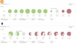 数字货币存入钱包的完整指南：安全、便捷与实