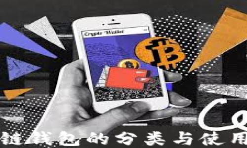 
区块链钱包的分类与使用说明