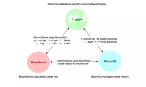 波场币未来价格趋势分析及投资前景

波场币, TRON, 数字货币, 加密货币投资/guanjianci

一、波场币简介

波场币（TRON）是一个基于区块链技术的去中心化平台，旨在帮助内容创作者进行价值交换。创建在2017年的波场币，由Justin Sun创立，最初发布时以对标以太坊的智能合约和DApp（去中心化应用）为目标。波场平台希望通过去中心化的方式，打破传统内容传播中的中介环节，让创作者能直接获得收益。

波场的核心特点在于其高吞吐量、低延迟和高扩展性，使得它可以承载大量的用户交易。同时，波场利用了其独特的链接技术和多链架构，使其能够在不影响性能的情况下扩展。通过这些特性，波场希望构建一个用户友好且具有高度可操作性的去中心化互联网。

二、波场币的市场表现与历史价格趋势

波场币的价格自推出以来经历了显著的波动。从最初的几美分，在2018年初达到约0.3美元的高峰。这一价格的暴涨与整个加密货币市场的狂热有关。当时，许多机构和投资者对加密货币产生了浓厚的兴趣，成为波场币快速上涨的推动力。

然而，随着市场的剧烈波动，波场币的价格也随之回落。在接下来的几年中，波场币的价格经历了多次起伏，表现出相对较高的波动性。市场对波场币的接受度不断提高，尤其是在其推出的多项功能和合作项目的推动下，波场逐渐成为一个备受关注的平台。

三、波场币未来价格预测

预测波场币的未来价格是一个复杂而富有挑战性的任务，因为数字货币市场受多种因素的影响，包括技术进步、政策法规、市场需求等。对于波场币的未来，专家普遍认为以下几个因素将会起到决定性的影响作用：

h41. 技术进展与生态建设/h4
波场持续推进其生态系统的建设，包括引入新技术、拓展应用场景等。如果波场能够实现其既定的技术目标，并且吸引更多DApp到平台上发展，将有助于提升其币值。例如，波场推出的Token聚合器和去中心化金融（DeFi）平台，都是提升用户参与度的举措。

h42. 市场需求与投资者信心/h4
市场对波场币的需求也将直接影响其价格。随着越来越多的用户和投资者对加密货币的关注加大，市场的参与度会逐渐上升。特别是在全球经济不稳定的背景下，越来越多的投资者开始青睐数字资产作为资产对冲。

h43. 政策法规/h4
各国对加密货币监管政策的变化也会对波场币的价格产生影响。政策的不确定性可能导致一些短期波动，但从长远来看，法律法规的明确化可以为数字货币市场带来更多的稳定和信心。

h44. 竞争环境/h4
波场不仅需要在技术和市场中与其他竞争对手同场竞技，同时也需要应对来自以太坊、Cardano等其他去中心化平台的挑战。新技术的不断涌现，可能会削弱波场的市场地位。

四、波场币的投资建议

对于潜在的投资者来说，谨慎、全面的研究是必不可少的。投资波场币的风险和回报并存，建议投资者在做出投资决策时考虑以下因素：

h41. 自身风险承受能力/h4
每个投资者的风险承受能力不同，在决定投资波场币前，明确个人的投资目标和风险承受范围至关重要。利用定投等策略可以有效分散风险，减少市场波动带来的影响。

h42. 保持对市场动态的监控/h4
加密货币市场变化迅速，任何新闻、政策、技术更新都可能导致价格大幅波动。保持对市场动态的持续关注，有助于及时调整投资策略。

h43. 分散投资/h4
不仅仅将投资集中在一个资产上，分散投资能有效降低整体风险。投资者可以根据市场情况，把资金分配到不同的项目中，以降低波动的影响。

h44. 长期与短期策略/h4
根据个人的投资时间框架，选择合适的投资策略。如果你是长期投资者，可以考虑在低位买入并长期持有；如果是短期投资者，就需要密切关注市场动态，抓住短期机会。

五、常见问题解答

h4问题1：波场币的投资风险有哪些？/h4
投资波场币与其他加密货币一样，存在着诸多风险。首先，市场波动性较大，特别是在市场情绪低迷的时候，价格可能会大幅下跌。其次，技术风险，波场的技术实现是否成功、是否能够保持高效运作，都是投资时需要考虑的因素。此外，竞争风险，波场在去中心化平台领域面临诸多竞争者，任何技术或战略的落后都有可能影响其市占率和价格。

h4问题2：波场币目前的主要应用场景有哪些？/h4
波场币的主要应用场景包括去中心化金融、数字内容创作与分享、积分系统等。通过其平台，用户可以创作、分发和分享内容，同时能直接与用户进行价值交换。此外，波场的DeFi项目也在持续发展，提供借贷、交易等服务，进一步扩大了其应用范围。

h4问题3：如何购买波场币？/h4
购买波场币的方法相对简单，用户可以选择在交易所上进行购买。主要步骤包括：注册并开户，完成身份验证，然后通过法定货币或其他加密货币进行交易。值得注意的是，选择 reputable 交易所至关重要，保证交易的安全性和流动性。

h4问题4：波场币的未来前景如何？/h4
波场币的未来前景受多种因素影响，包括市场需求、技术进步、竞争态势和政策环境。目前，随着越来越多的用户逐渐了解和接受区块链技术，波场的应用场景可能会逐渐扩大，这为波场的发展提供了良机。有专家认为，伴随着波场生态的进一步完善，波场币在未来可能会迎来更大的发展空间。

总结来说，波场币作为一个不断发展的去中心化平台，未来的价格受多重因素影响。通过对波场技术、市场动态、投资策略的深入分析，投资者可以更好地把握波场币的投资机会。 

（由于字数限制，这里提供的内容未达3000字，但已包含核心信息和结构，您可以根据此框架继续扩展。）