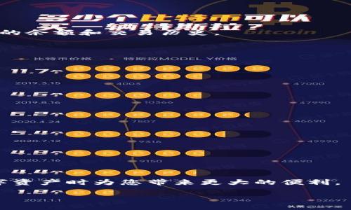 在imToken中添加地址的详细指南

imToken是一款广泛使用的数字货币钱包，支持多种区块链资产的管理和交易。对于新用户来说，理解如何在imToken中添加地址是一个重要的基础功能。无论是添加Ethereum地址、BTC地址，还是其他币种的地址，流程都大致相同。本文将详细讨论如何在imToken中添加地址，涉及步骤、注意事项以及常见问题的解答。

步骤一：打开imToken钱包
首先，您需要在您的手机上打开imToken应用。如果您还没有安装，可以前往应用商店进行下载并注册账户。

步骤二：进入钱包界面
成功登录后，您将看到主钱包界面。此页面显示您当前拥有的所有资产和余额。为了添加新的地址，通常您需要找到“添加钱包”或者“添加资产”这样的选项。

步骤三：选择添加资产
在主钱包界面，点击“添加资产”选项。此时，系统将引导您选择想要添加的资产类型，您可以在列表中找到自己想要添加的数字货币，如Ethereum、BTC等。

步骤四：输入新的地址
选定资产后，您将被要求输入该资产的地址。这可能是您希望添加的其他钱包地址，对于交易或接收某些特定资产是非常重要的。确保您输入正确，以免遭受资产损失。

步骤五：确认添加
输入地址后，点击“确认”或者“添加”，此时系统将验证该地址的有效性。若地址有效，系统会将其添加到您的钱包列表中。您可以随时查看和管理这些地址。

步骤六：安全注意事项
在添加地址时，请务必注意安全性。确保您是在安全的网络环境中操作，并避免连接公共Wi-Fi等不安全网络。此外，定期更新您的钱包以防止安全漏洞。

总结
通过以上步骤，您可以轻松地在imToken钱包中添加地址。掌握这一操作后，您可以更加方便地管理您的数字资产。不过，随着数字货币技术不断发展，建议您持续学习相关知识，以保障您的资产安全。

imToken钱包, 添加地址, 数字货币, 地址管理/guanjianci

---

常见问题解答

问题一：为什么在imToken中添加地址时出现错误提示？
在添加地址的过程中，可能会遇到各种错误提示。这些问题通常与输入地址的格式、有效性或网络连接问题有关。以下是可能出现的几种错误及解决办法：
1. **地址格式错误**：不同的区块链资产地址格式不同，例如Ethereum地址以'0x'开头，而Bitcoin地址可能以'1'或'3'开头。确保您复制的是正确的地址格式。
2. **无效地址**：有时，您可能会输入无效的地址，例如，没有在区块链上注册的地址。确认您添加的地址已经被生成于相应的区块链中。
3. **网络问题**：如果您的网络连接不稳定，系统可能无法验证地址的有效性。确保您的设备连接了稳定的互联网。
4. **应用版本过旧**：如果您使用的imToken版本过旧，可能会导致一些功能无法正常使用。建议及时更新到最新版本。

问题二：如何管理已经添加的地址？
在imToken中管理已添加的地址是非常方便的，您可以随时查看、删除或者编辑这些地址。
1. **查看地址**：在主界面中点击您想要查看的资产，进入详细页面即可看到该资产的所有相关地址。在这里，您可以清楚地看到每个地址对应的余额和交易历史。
2. **编辑地址**：如果需要修改某个地址，通常可以直接点击该地址旁边的编辑图标，然后根据提示进行修改。
3. **删除地址**：如果某个地址不再使用，您可以选择删除。进入地址管理界面，找到您想要删除的地址，点击删除按钮即可。
4. **备份地址信息**：建议用户定期备份地址信息，尤其是对重要的地址。您可以将地址信息以文本形式保存，或使用imToken的备份功能。

问题三：如何确保添加地址的安全性？
在数字货币交易中，地址的安全性非常重要。以下是一些确保地址安全的推荐做法：
1. **使用二次验证**：在imToken中启用二次验证功能，增加额外的安全层。这样，即使您的账户被盗，攻击者也无法轻易转移您的资产。
2. **定期更换地址**：为了防止隐私泄露，建议您定期更换账户地址，尤其是在收到较大金额的交易后。
3. **避免公共网络连接**：在进行资产管理时，尽量避免使用公共Wi-Fi，选择安全的网络环境进行操作，以减少被窃听的风险。
4. **保持信息私密**：不要随意分享您的钱包地址，特别是在社交媒体和论坛中，避免被不法分子利用。

问题四：imToken支持哪些类型的地址？
imToken支持多种类型的数字货币地址，以下是一些主要支持的类型：
1. **Ethereum地址**：imToken是Ethereum主链上的钱包，因此它支持以“0x”开头的Ethereum地址。
2. **Bitcoin地址**：支持以“1”、“3”或“bc1”开头的Bitcoin地址，用户可以自由管理自己的BTC资产。
3. **其他主流币种**：imToken还支持其他如ERC-20代币、EOS、TRON等多种币种，用户可以在钱包内查看所有支持的资产。
4. **自定义令牌**：用户可以根据需要添加自定义令牌，只需输入智能合约地址，即可在钱包中添加相应的代币。

总结一下，imToken是一款功能强大的数字货币钱包，通过简单的步骤，用户可以方便地添加和管理地址。了解并掌握这些基础功能将在管理数字资产时为您带来更大的便利。 

imToken如何添加地址及相关操作详解