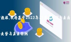 注意：由于我无法获取实时数据，我将基于2023年