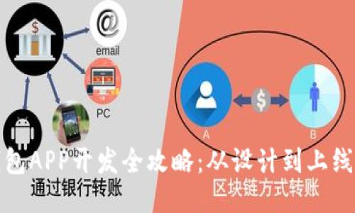 : 区块链钱包APP开发全攻略：从设计到上线的全面指南