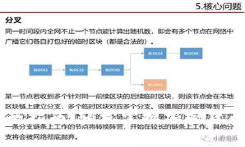 IM钱包使用全指南：轻松掌握加密货币的安全管理