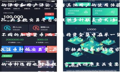 币币交易平台下载指南：提高您的交易效率与安全性
币币交易, 下载指南, 加密货币, 交易平台/guanjianci

引言
在加密货币的世界里，币币交易是一种常见且流行的交易形式。许多用户希望通过币币交易所进行交易，以便在数字资产之间进行更方便的交换。为了开始这样一段交易旅程，首先需要下载和安装币币交易平台的应用程序。在本篇文章中，我们将探讨如何下载币币交易平台的应用程序，以及在这个过程中的一些重要考虑因素。

第一部分：什么是币币交易？
币币交易是指在交易平台上使用一种加密货币直接交换另一种加密货币的过程。这种交易方式在加密货币市场上非常普遍，因为它允许用户在不同的加密资产之间快速转换，而无需首先将其转换为法定货币（如美元或人民币）。对于那些希望充分利用加密货币市场波动的人来说，币币交易提供了一个便捷的解决方案。

第二部分：如何选择合适的币币交易平台？
在选择币币交易平台之前，有几个重要的因素需要考虑。一般来说，用户需要评估交易平台的安全性、用户体验、手续费，以及提供的交易对数量。

首先，安全性是选择交易平台时最重要的因素之一。用户应该选择有良好安全记录的平台，并确保该平台采用了必要的安全措施，如双因素认证、冷钱包存储等。

其次，用户体验也是一个不容忽视的方面。一个良好的交易平台应该具有直观的界面、容易导航的功能和流畅的交易流程。用户在选择时可以查看平台的界面和功能，确保其符合个人的使用习惯。

最后，交易手续费和交易对数量也是选择平台的重要依据。不同的平台收取的手续费不同，有的平台可能会在用户初次交易时提供费用减免，用户应提前了解。此外，用户还应关注平台所支持的交易对，确保能够进行自己想要的币种交易。

第三部分：下载币币交易应用程序的步骤
下载币币交易平台的应用程序并相对简单，以下是一般步骤：

ol
    listrong访问官方网站：/strong首先，用户需要访问所选择币币交易平台的官方网站。在官方网站上通常会有下载链接，确保下载的是官方网站提供的应用程序，以减少安全风险。/li
    listrong选择操作系统：/strong在官方网站中，用户需要选择自己设备的操作系统（如iOS、Android或Windows）。每个平台可能会提供不同版本的应用程序，因此请选择适合您设备的版本。/li
    listrong下载安装：/strong按照操作系统的指引，用户可以点击下载并遵循安装步骤。通常，安装过程为几分钟内完成。/li
    listrong注册和登录：/strong成功安装后，用户需要注册一个账户，并按照平台要求完成身份验证。有的平台在注册时需要提供电子邮件地址、手机号码和其他重要信息以便于确认身份。/li
/ol

引出相关问题
在下载和设置币币交易平台的应用程序过程中，用户可能会遇到以下几个相关问题：

问题一：如何确保下载的币币交易应用程序是安全的？
确保下载的应用程序安全是每位用户的首要任务。首先，用户应始终选择访问官方网站来下载应用程序，因为这可以确保下载到原版和未经篡改的程序。其次，用户可以查找应用程序在应用商店的评分和用户评论，了解其他用户的使用体验。同时，了解平台的历史和声誉也十分重要，选择那些在行业中拥有良好声誉的平台可有效降低安全风险。

问题二：如果在使用币币交易平台时遇到技术问题，我该如何处理？
当在币币交易平台上遇到技术问题时，用户应首先查看平台的常见问题解答（FAQ）部分以获取快速解决方案。如果问题仍未解决，可以通过平台提供的客服支持或技术支持系统联系平台客服团队。大多数交易平台会提供多种联系方式（如在线聊天、电邮、电话），用户可根据个人偏好选择合适的联系方式。此外，用户社区如Reddit等论坛也是解决常见技术问题的好地方，因为很多经验丰富的用户会分享他们的解决方案和使用心得。

问题三：在币币交易中如何管理风险？
管理风险是任何交易活动中一个至关重要的环节。用户在进行币币交易前，首先需要理清自己的投资目标和潜在损失可承受能力。其次，合理分散投资组合可以有效降低风险。用户可以选择投资不同的加密货币，而不是将资金集中在单一货币上。此外，设置止损交易是控制损失的好方法，让交易者在市场走势不利时减少损失。同时，建议用户定期分析市场动态和自身资产表现，以便及时调整投资策略。

问题四：如何选择合适的币种进行交易？
选择适合交易的币种涉及多个方面。首先，用户应该研究市场上各种加密货币的背景和技术特点。比如，某些币种可能有更好的技术基础和社区支持，这可能影响他们的未来表现。其次，用户可以关注币种的交易量、历史价格走势和市场需求。分析这些数据能帮助用户识别潜在的投资机会。最后，跟随行业新闻和趋势变化，保持对市场动向的敏感，也能帮助用户判断哪些币种更具投资价值。

结论
下载和使用币币交易平台的应用程序并不是一件复杂的事情，只需遵循上述步骤并注意相关安全问题，用户就能顺利开始自己的交易之旅。此外，理解币币交易的基本知识、风险管理策略及合适的币种选择也对于提升交易成功率至关重要。希望本篇文章能为您提供有价值的信息，助您在加密货币市场中赢得成功。