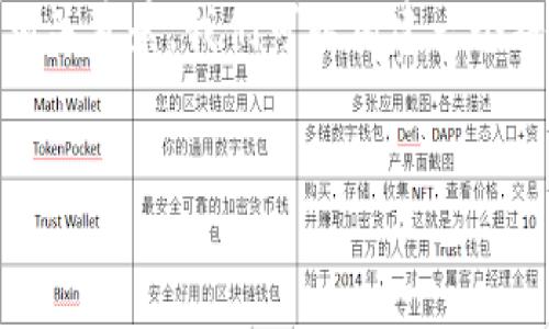 为了帮助您理解“imtoken暂不支持该网络环境”的含义及相关背景，我们可以构建一个将此主题深入探讨的文章。让我为您提供一个和相关关键词。


探索imtoken: 暂不支持网络环境的原因与解决方案