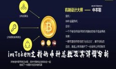 imToken支持的币种总数及其详情分析