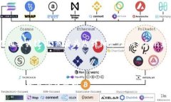 为了满足您的需求，我将构思一个的以及相关关