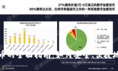 imToken购买比特币的全面指南：如何安全、便捷地