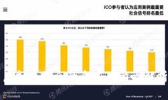 虚拟币爆仓的含义及影响解析