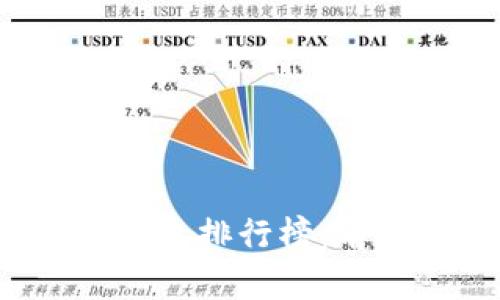 2023年虚拟币钱包排行榜：前十名品牌全解析