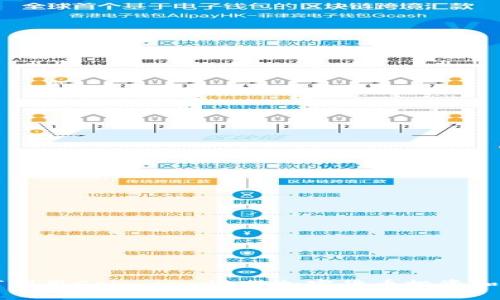 如何利用Coin.com进行加密货币投资和交易