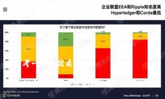 思考一个的优质如何安全使用Pi钱包助记词：详尽