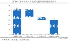 思考一个的优质  2023年虚拟币主流钱包软件推荐